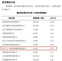 7×24小時財經(jīng)要聞滾動 信息技術(shù)咨詢服務(wù)驅(qū)動數(shù)字經(jīng)濟(jì)轉(zhuǎn)型
